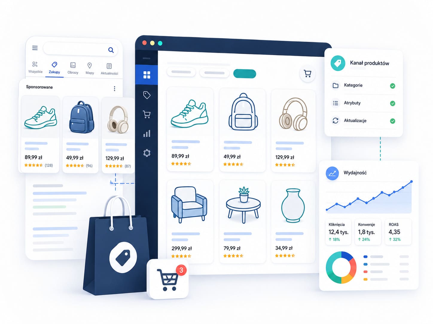 Panel Google Merchant Center z feedem produktowym