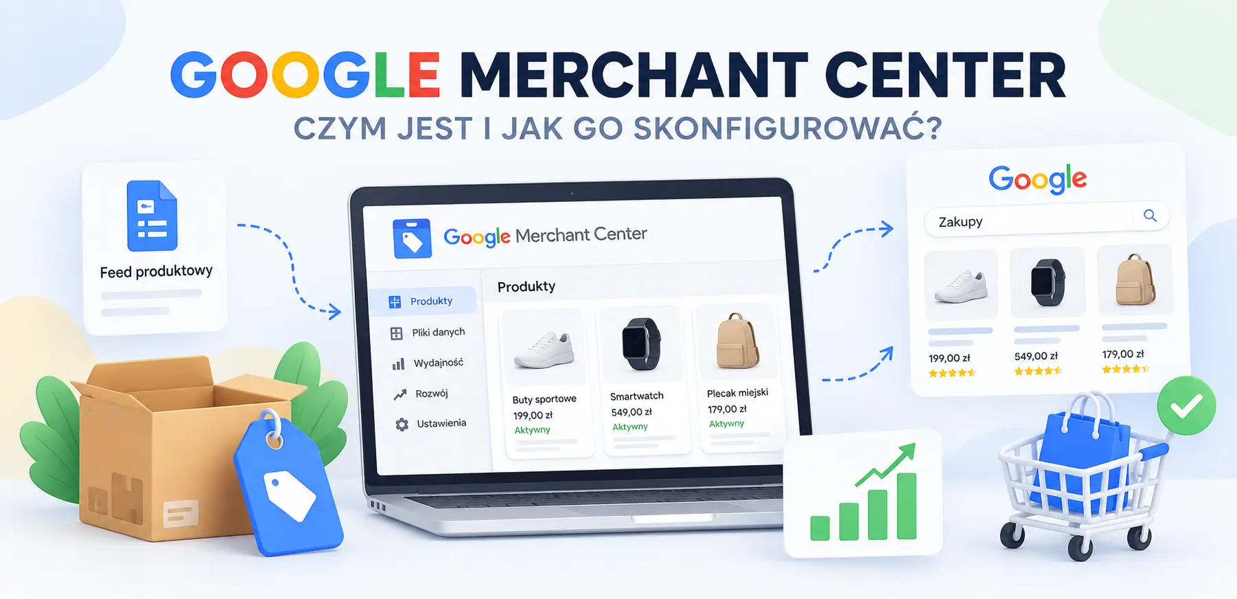 Google Merchant Center – czym jest i jak skonfigurować konto sklepu